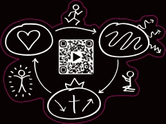 Gospel Sharing Muscles